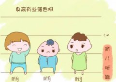 身高体重测量仪厂家-是什么造成孩子生长发育迟