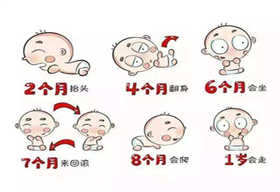 儿童智力测试仪家长如何应对儿童发育迟缓的问题 儿童智力测试仪家长如何应对儿童发育迟缓的问题